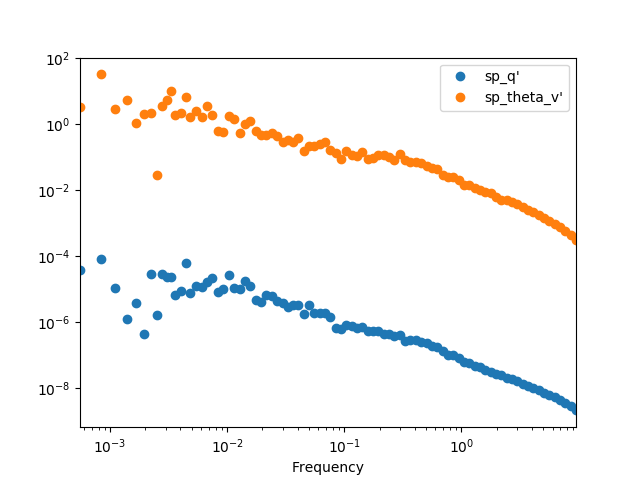 _images/spectra_binned.png