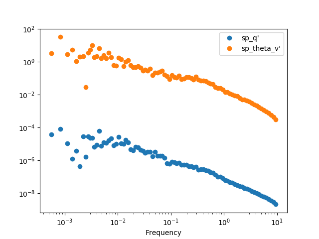 _images/spectra_binned.png